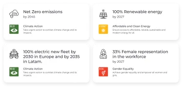 infography-measurable-goals-desktop